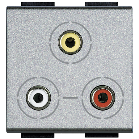 

NT4283 Разъем 3xRCA Bticino, LivingLight Air NT4283