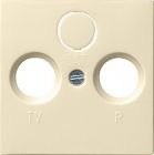 086901 Накладка антенной розетки Кремовый Gira