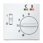 16726089 Центральная панель с регулирующей кнопкой, клавишей и линзами цвет: полярная белизна, с эффектом бархата, Q.1 Berker